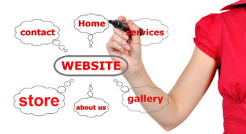WebRose Website construction